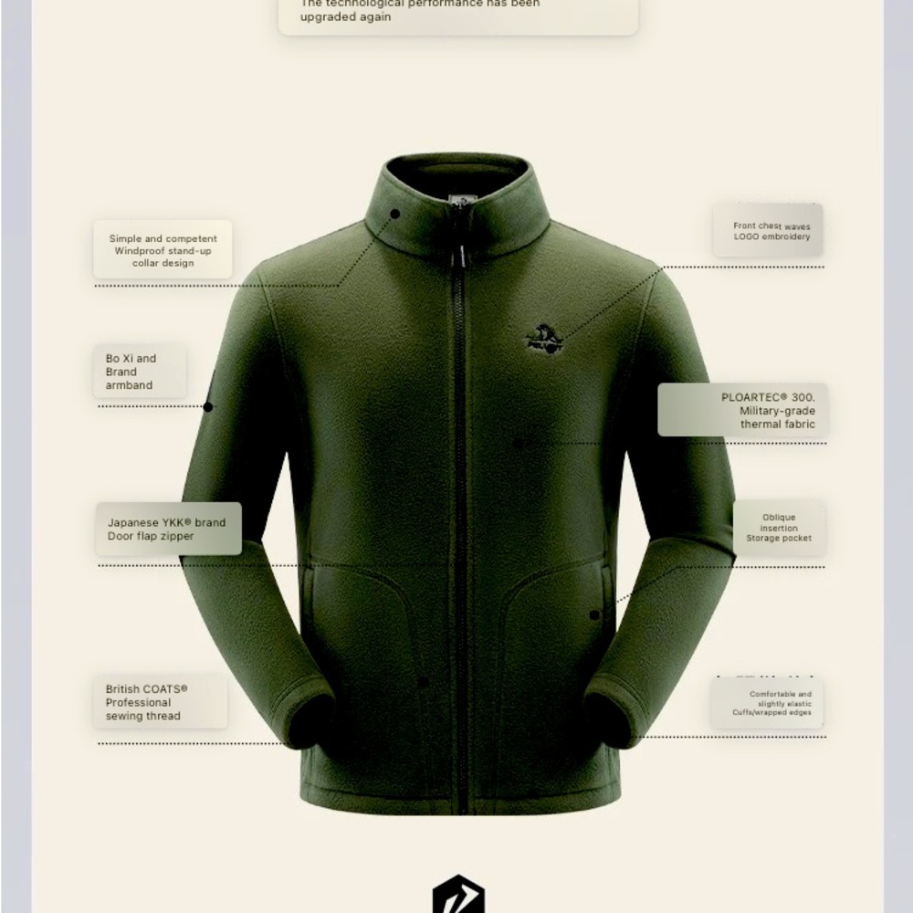 Polatec 300 Fleece Jacket